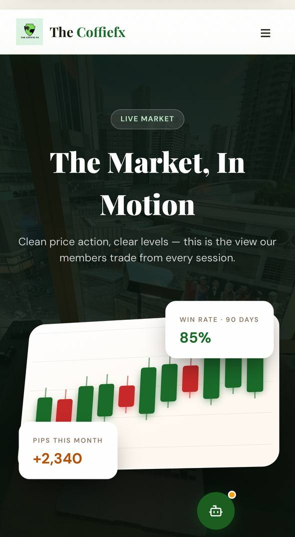 CoffieFX live market section with performance stat cards